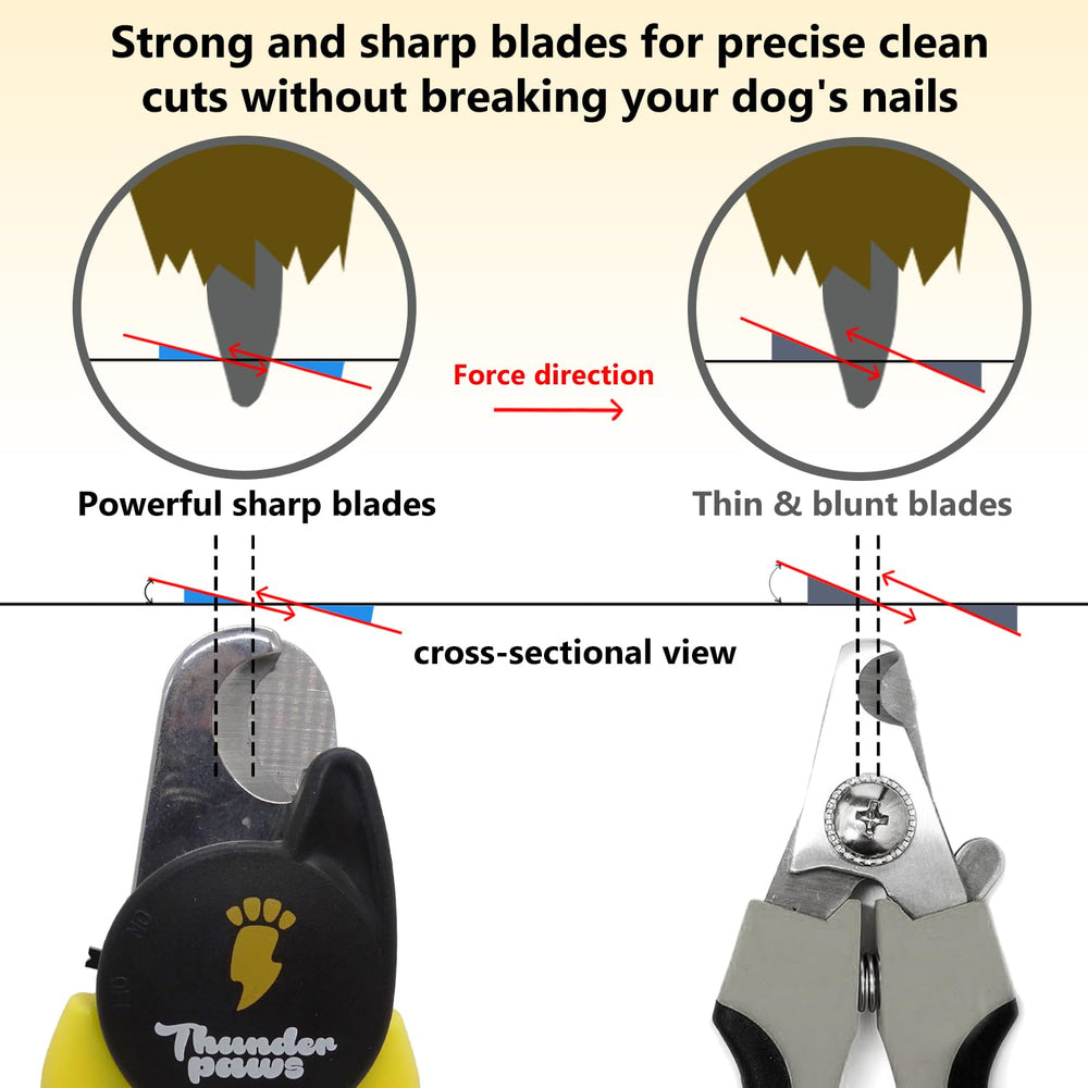 Thunderpaws yellow nail clippers for dogs and cats are easy to spot