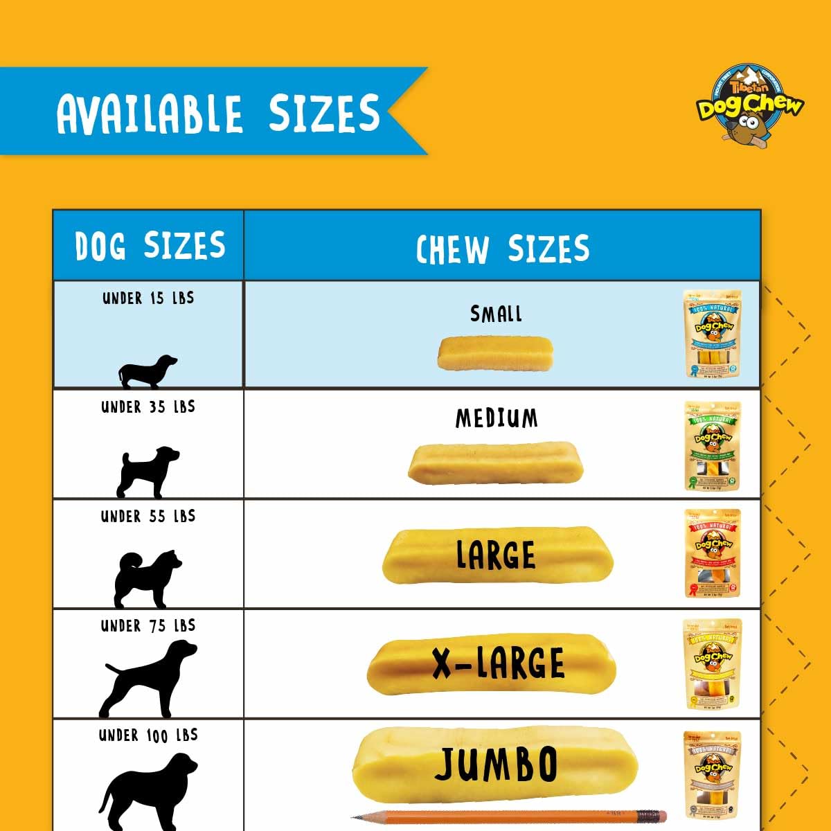 Tibetan Dog Chew Yak Cheese Sticks grain-free formulation, gluten-free dog treat.