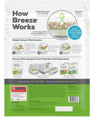 Tidy Cats Breeze pellets open bag showing convenient refill option