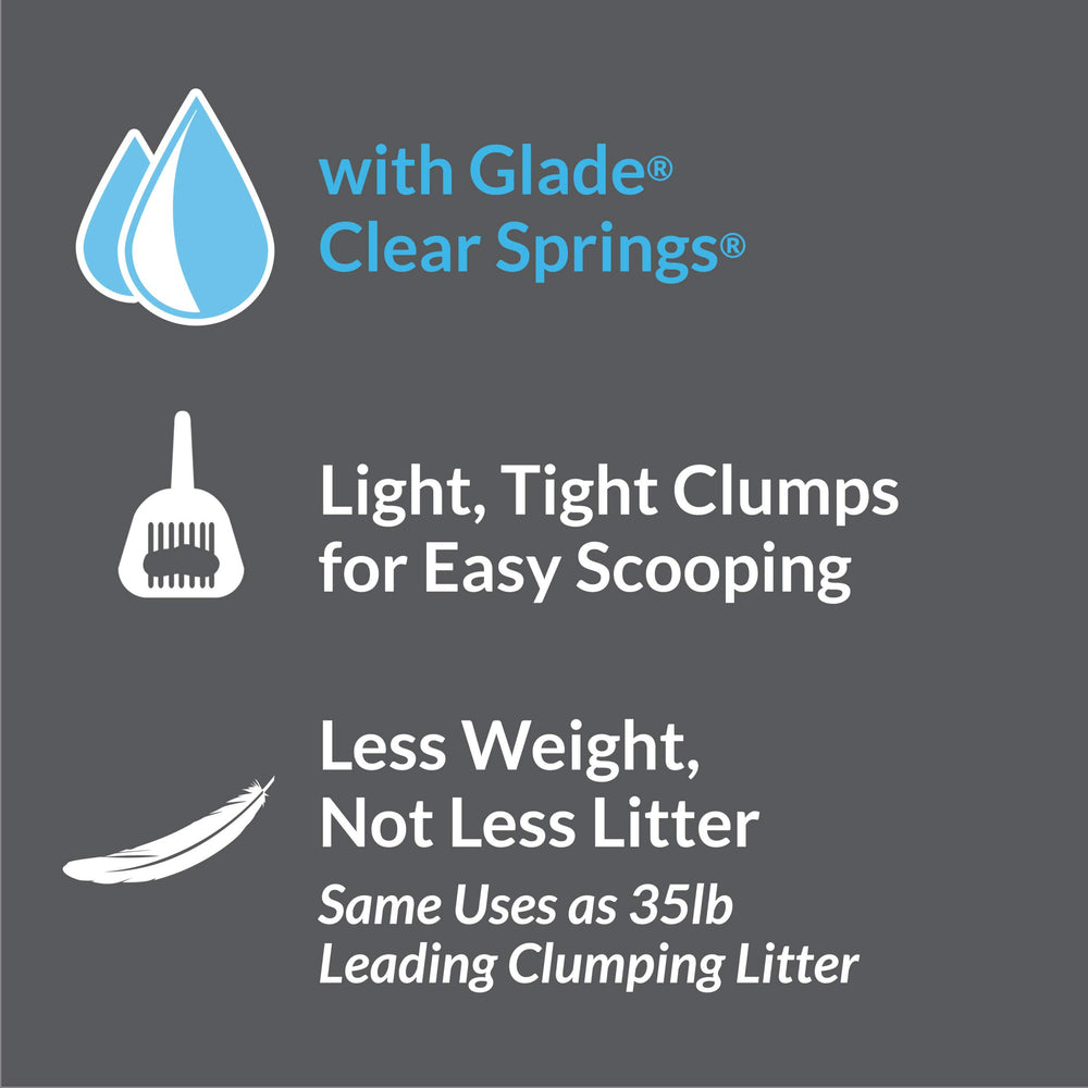 Purina Tidy Cats moisture locking technology helps keep box dry