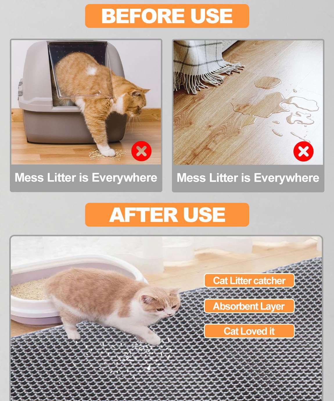 TidyNuts 45x32 mat fits larger litter boxes and setups