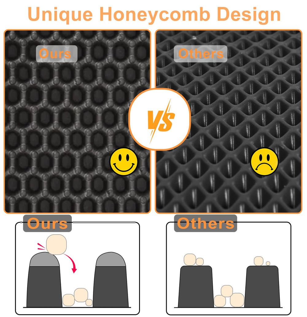 TidyNuts Litter Mat durable design resists scratching.