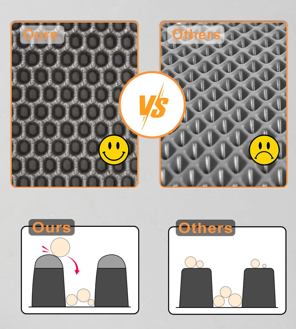 TidyNuts double-layer design helps easy release of trapped litter