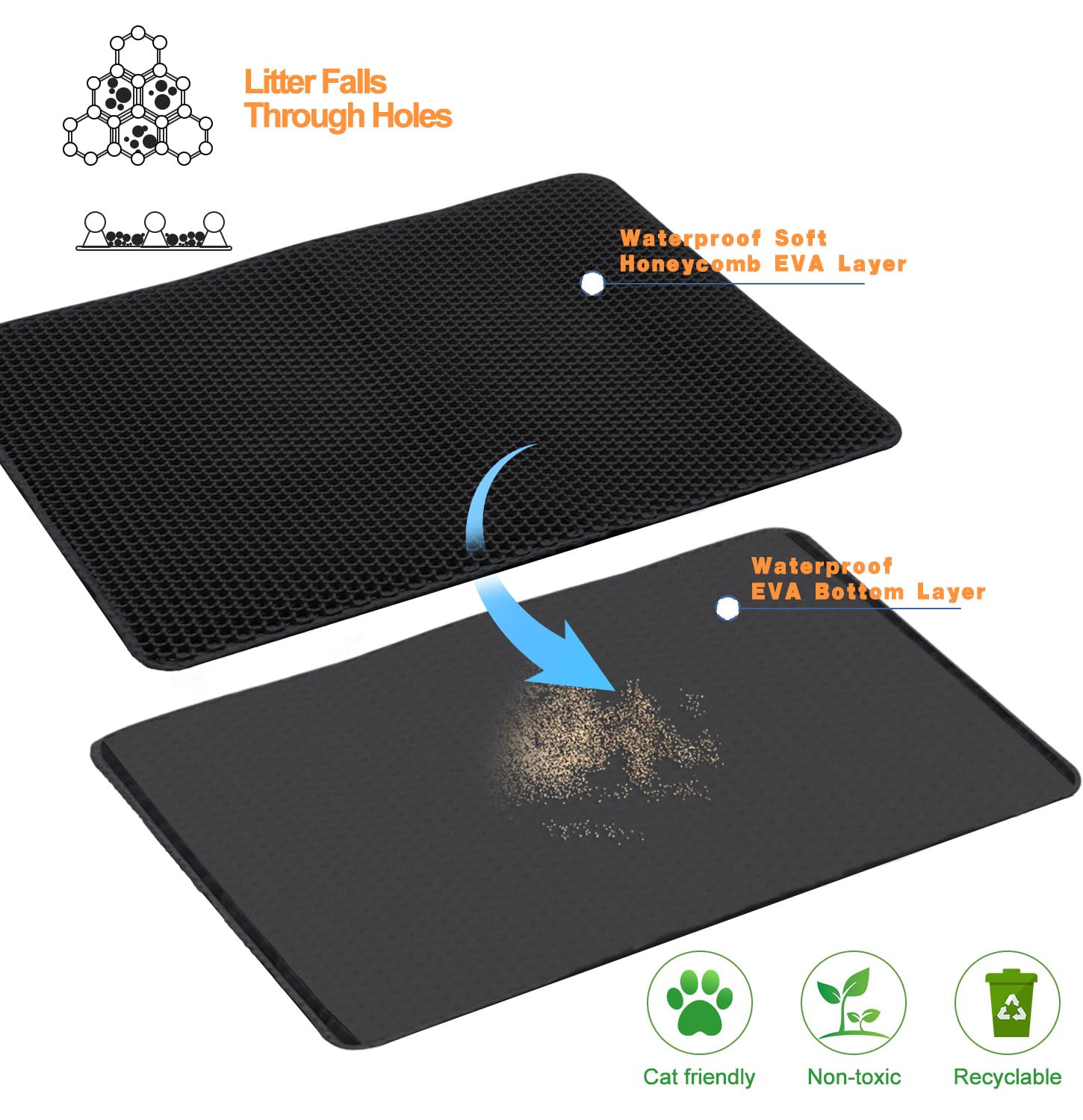 TidyNuts EVA soft material mat gentle on paws.