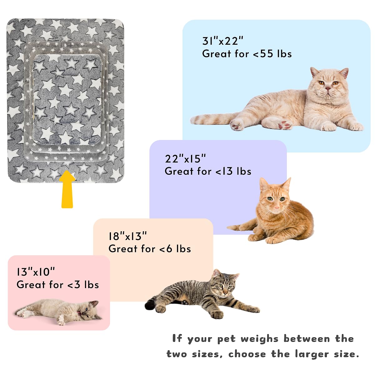 Tierecare cat blanket on a bed illustrating anxiety-relief through secure, cuddly texture.