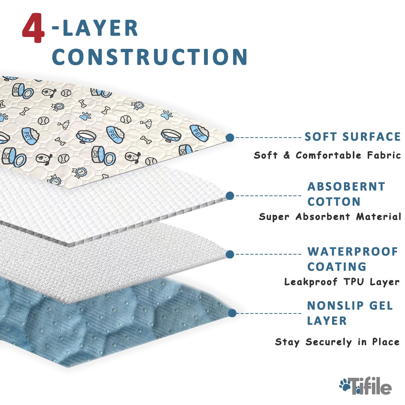TIFILE non-slip rubber backing pad prevents sliding during use.