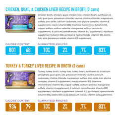 Tiki Cat After Dark Shreds protein-rich closeup—real meat textures support mealtime interest.