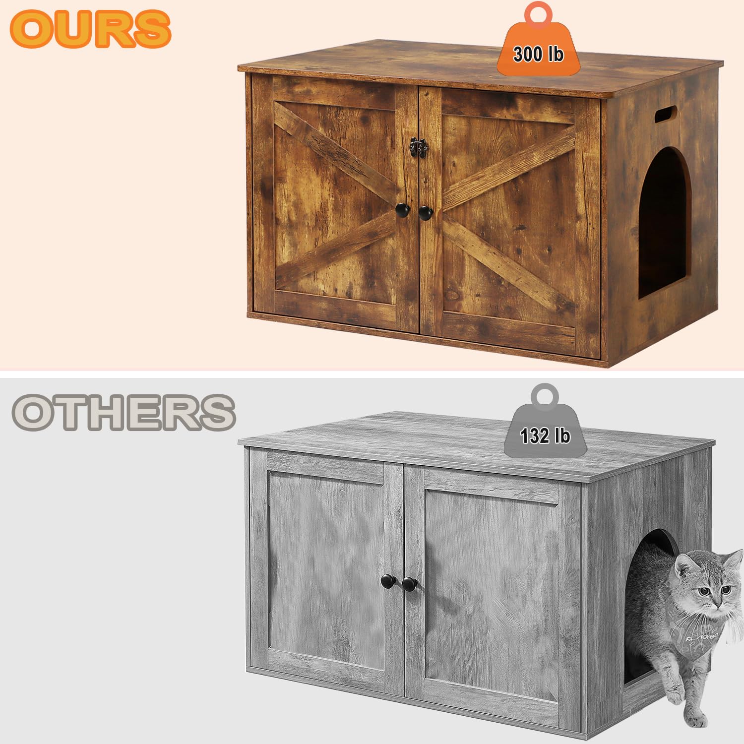 Timberer cat litter box enclosure interior demonstrates spacious layout for litter boxes.