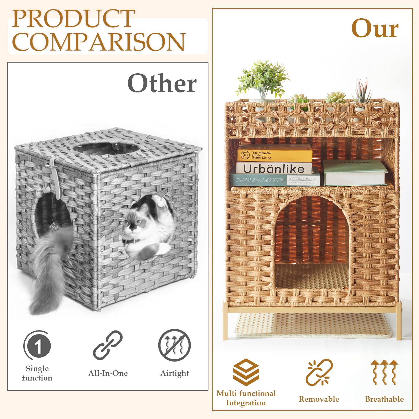TIMIEEYA Odor-blocking rattan design helps maintain a fresh living space.