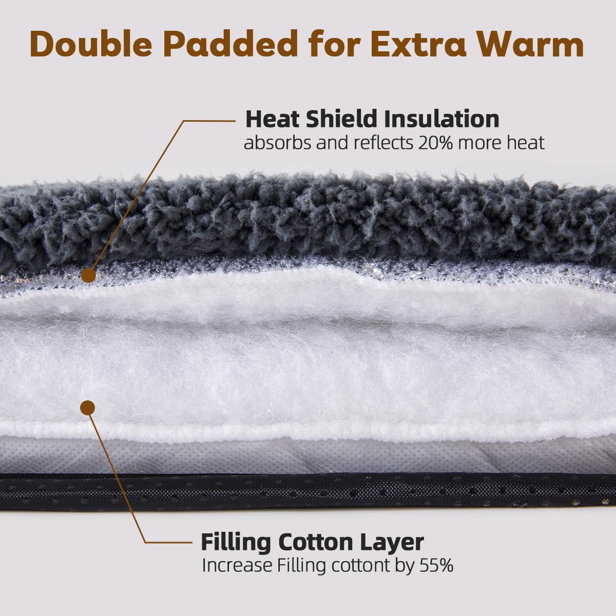 TIMSUNBER thermal self-heating layer reflects heat for added warmth.