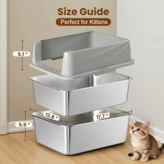 TIUUBT lid overlap design provides high side containment to reduce spills