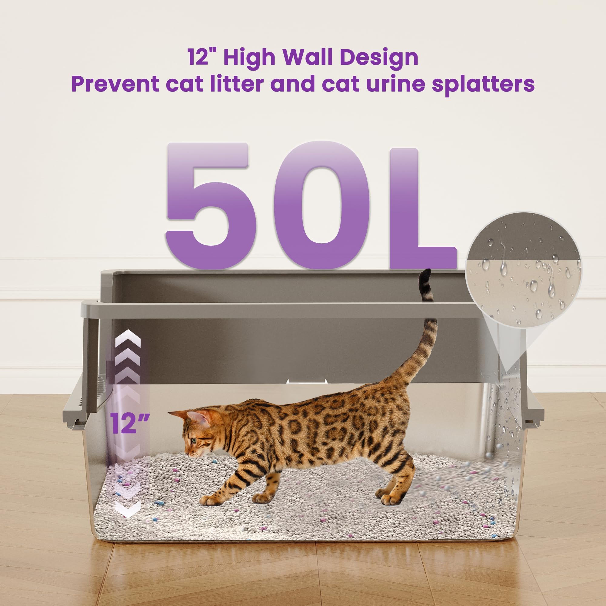 TIUUBT XXXL high-sides lid image emphasizes mess containment and reduced scatter during use.