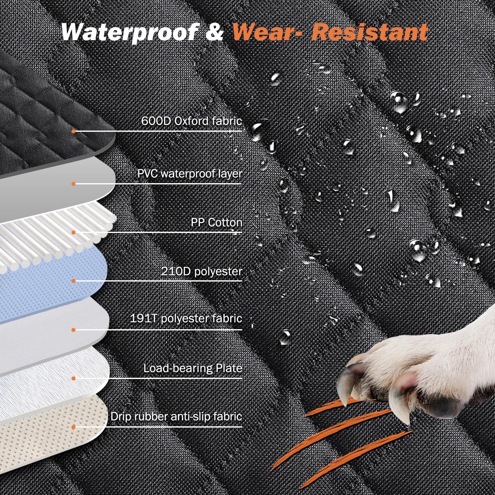 Tivray Back Seat Extender mesh-window demonstrates airflow and calmer dogs