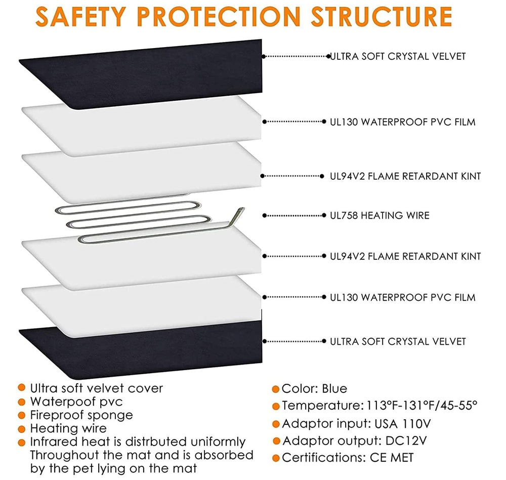 TJOY pet heating pad 7-layer safety design enhances protection.