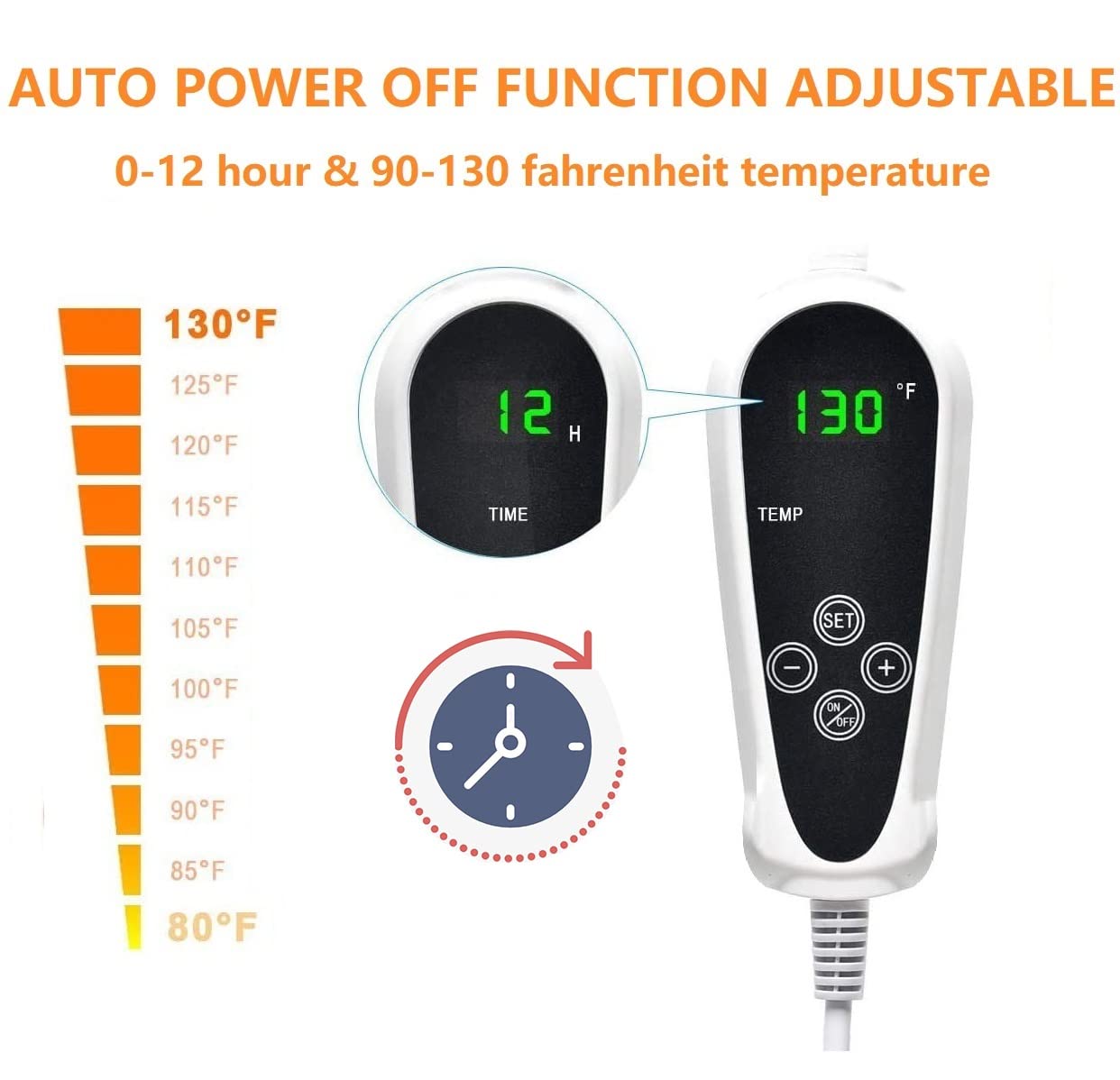 TJOY pet heating pad IP67 waterproof design keeps bed dry.