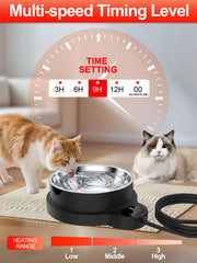 TLXLT heated water bowl 50oz capacity demonstrates large winter hydration