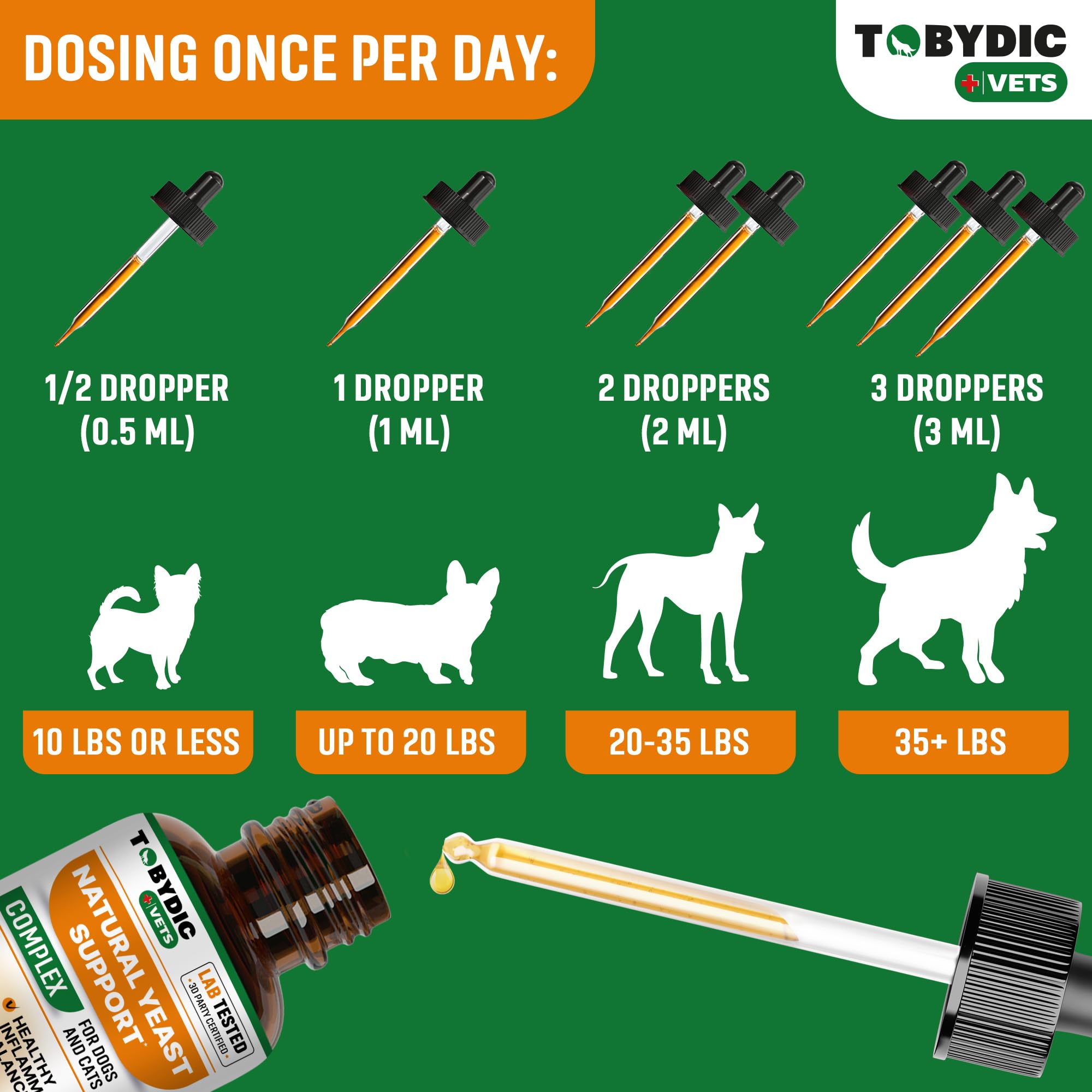 TOBYDIC bottle label detail reveals ingredients and USA made quality