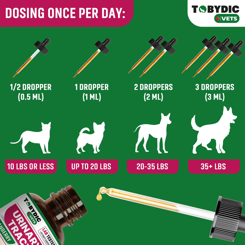TOBYDIC liquid-medicine-no-odor photo highlights odorless, tasteless administration