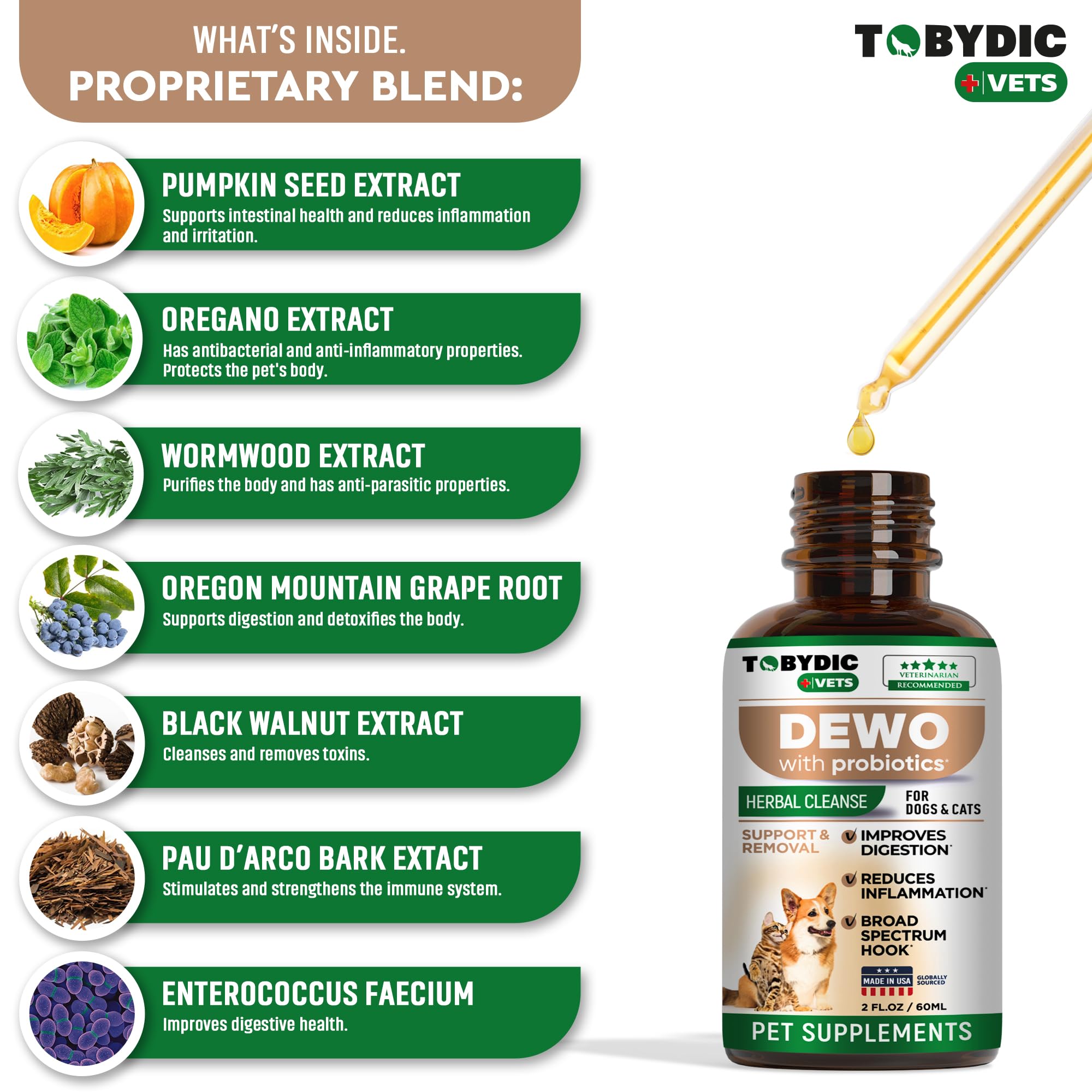 TOBYDIC dosing-guide graphic shows weight-based daily dropper dosing