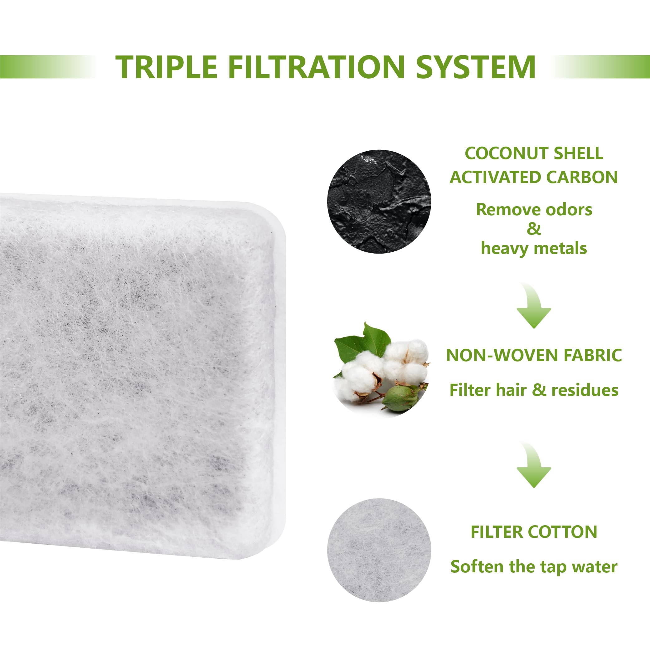 TOGGATH cambio rápido y fácil de filtros para mantener agua fresca