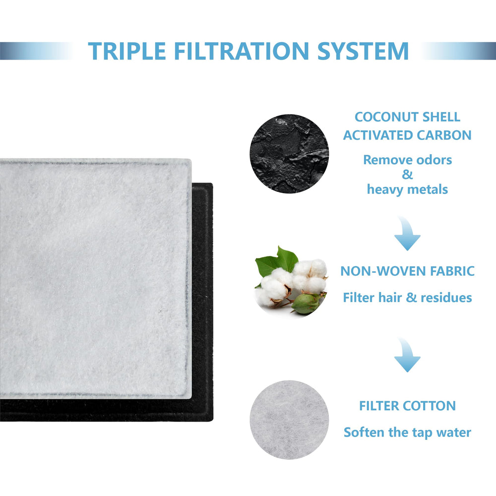 TOGGATH charcoal filter close-up shows precise 2.5-inch square size.
