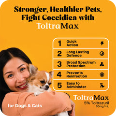 ToltraMax Toltrazuril 5% suspension demonstrates straightforward dosing for pets