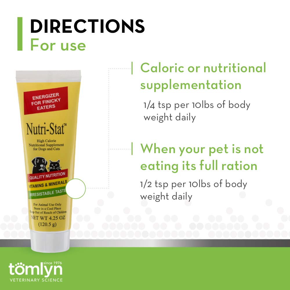 Tomlyn Nutri-Stat kibble-toppers used to add calories to meals
