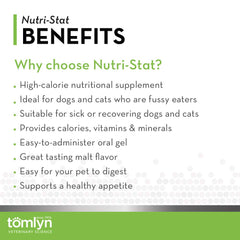 Tomlyn Nutri-Stat tube dispense showing easy administration
