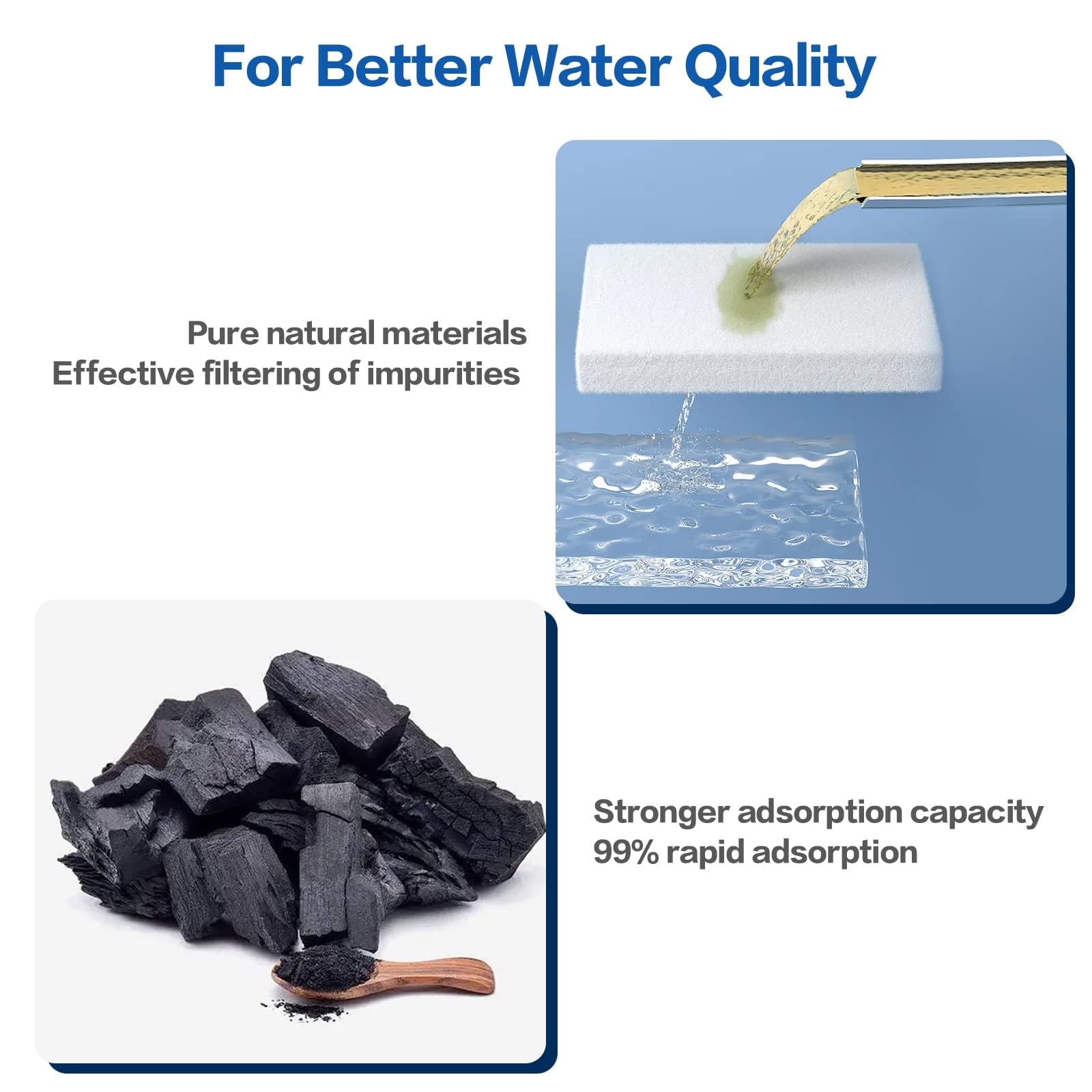 Tomxcute cat fountain care guide image highlights easy maintenance for cleaner water.
