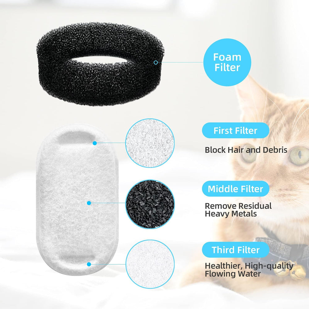 Tomxcute cat fountain filter demonstrates hair and debris filtration for cleaner water.
