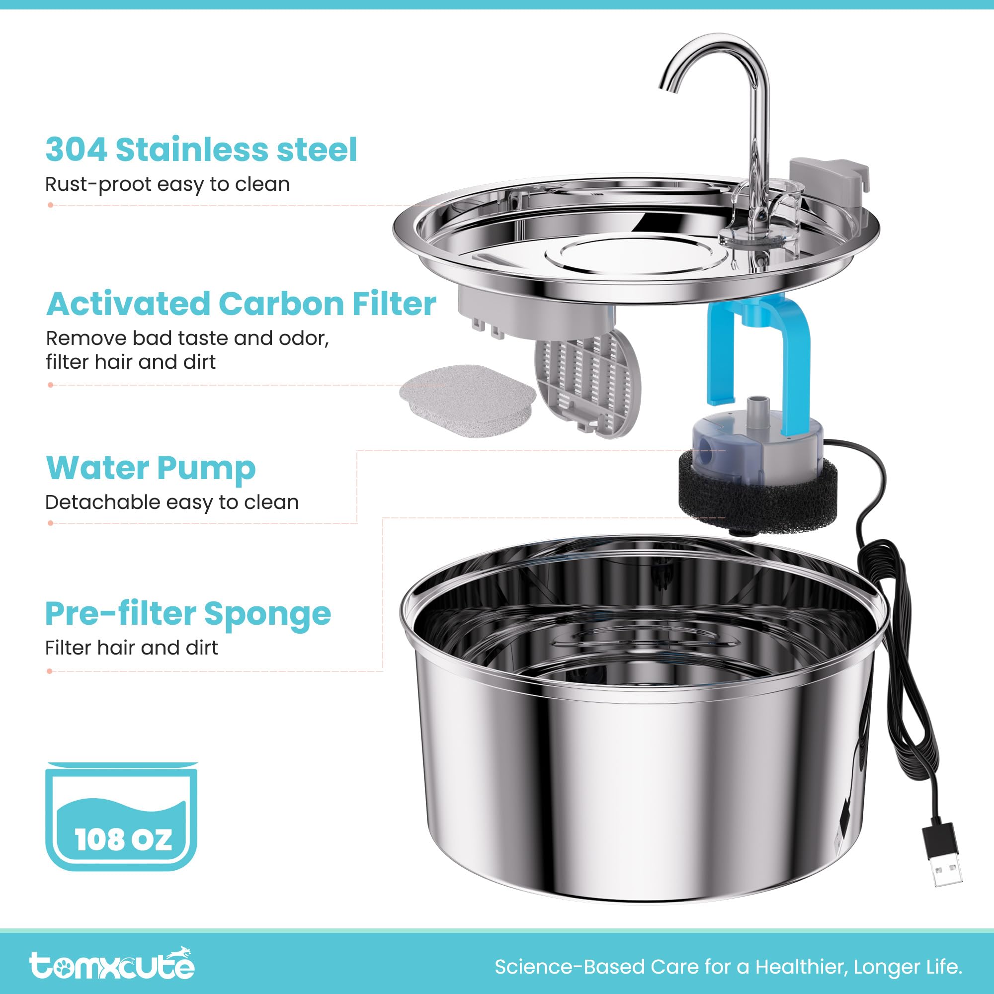 tomxcute cat water fountain spout flow promoting steady hydration