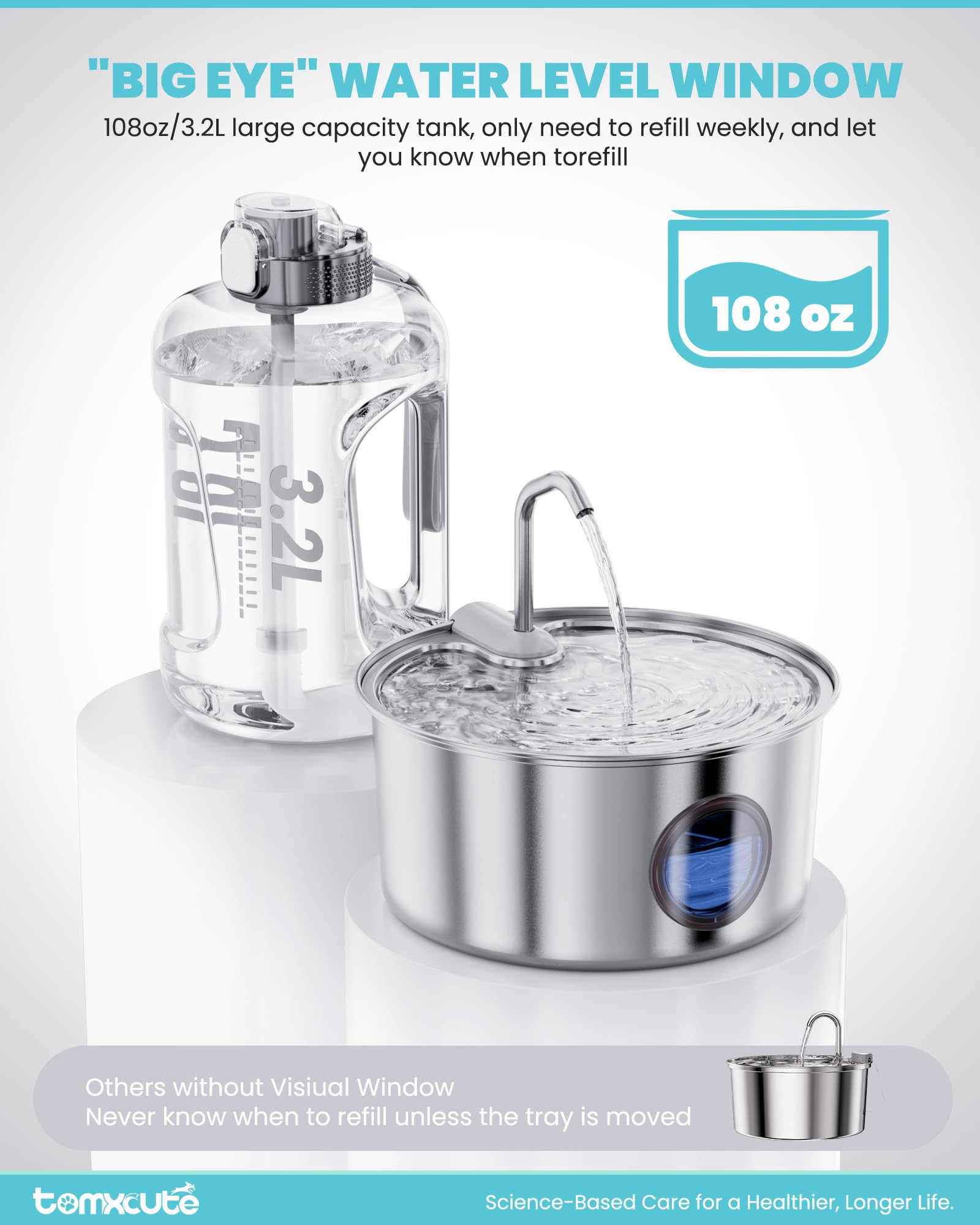 Tomxcute cat water fountain stainless steel fits multiple pets sharing a single fountain.