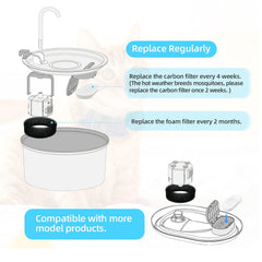 Tomxcute filter 8+8-pack contents shows multiple filters for four months of supply.