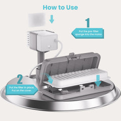 Tomxcute nonwoven-layer captures fine particles for easier fountain maintenance.
