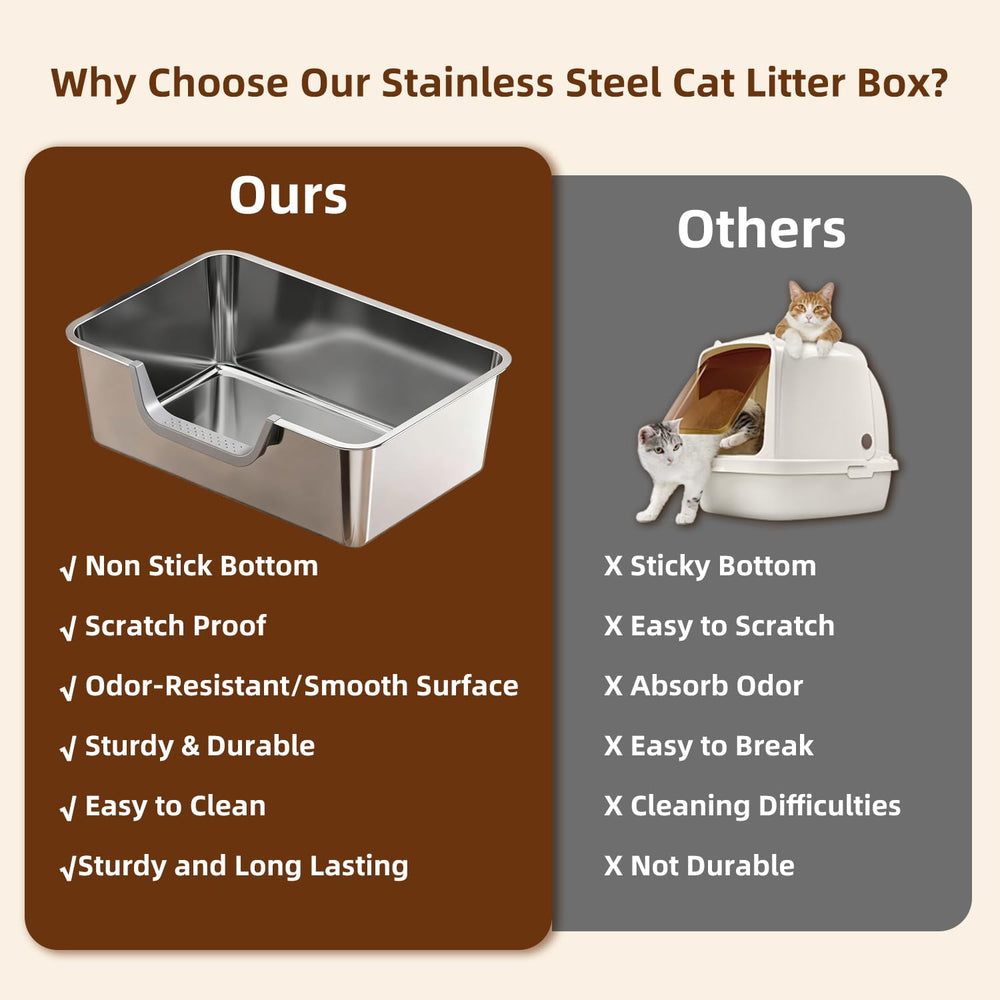 Tondid cat litter box 17.7 by 13.8 inch size suitable for multi-cat homes