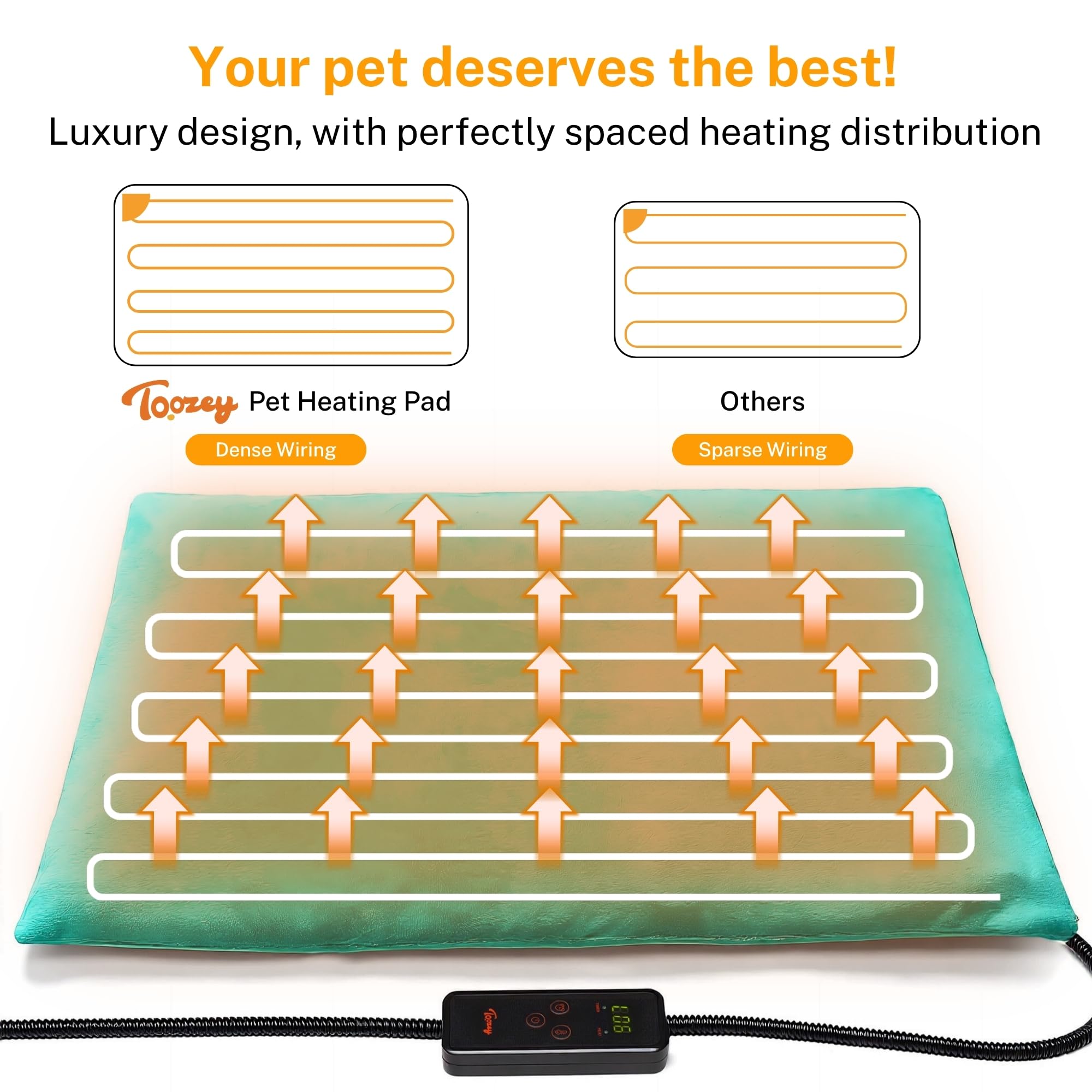 Toozey heating pad with waterproof cover keeps pad and pet dry