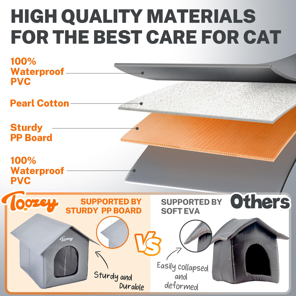 Toozey insulated outdoor cat house bonus insulation sheets illustrate customizable warmth for changing seasons