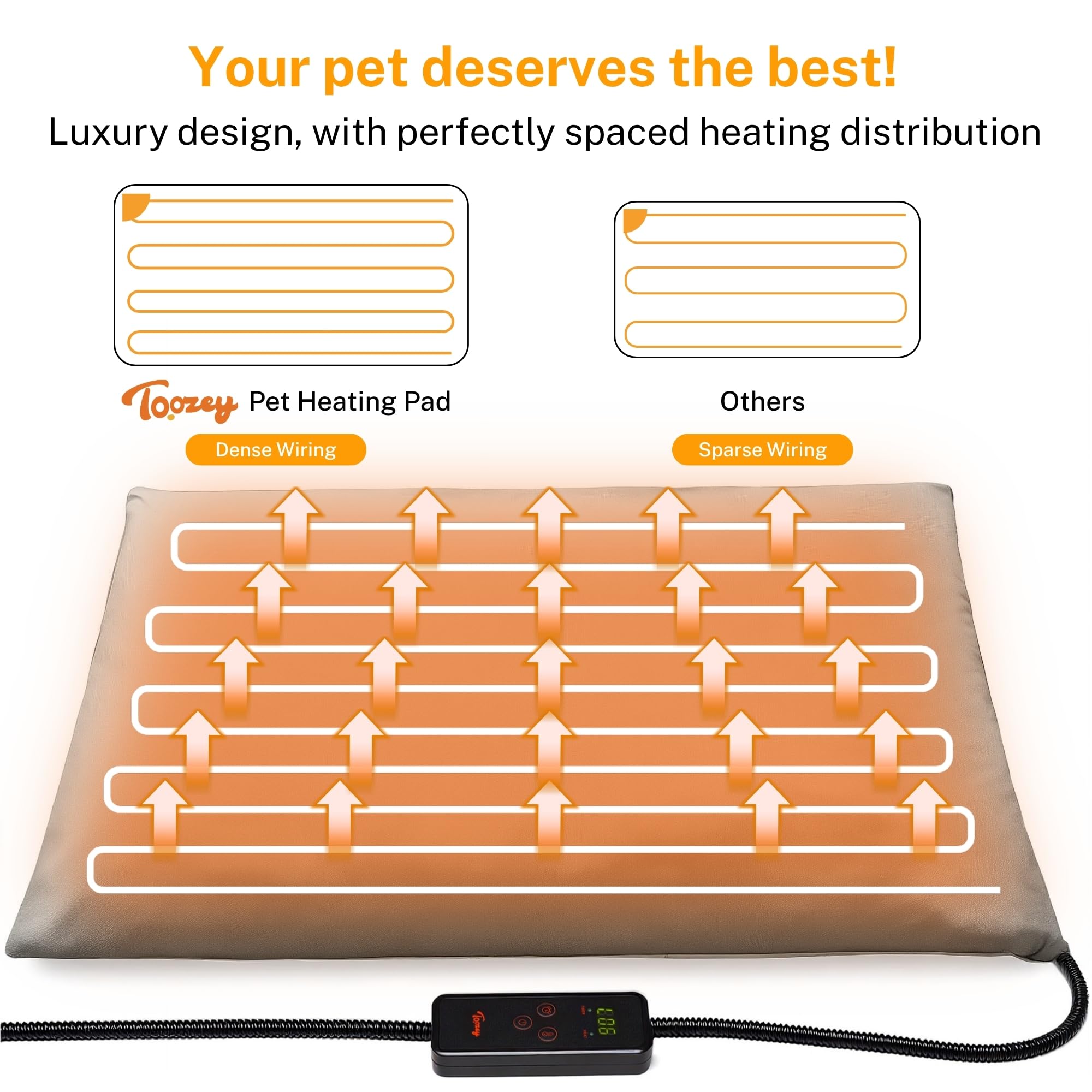 Toozey 6-settings display shows versatile warmth options for pets.