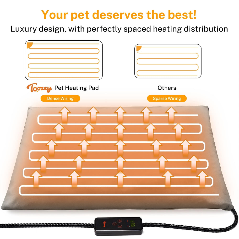 Toozey 6-settings display shows versatile warmth options for pets.