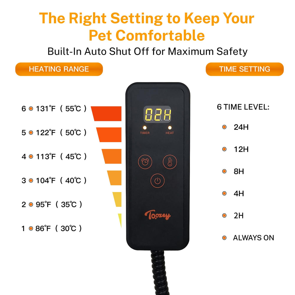 Toozey LED controller close-up demonstrates precise temperature control for pet comfort.