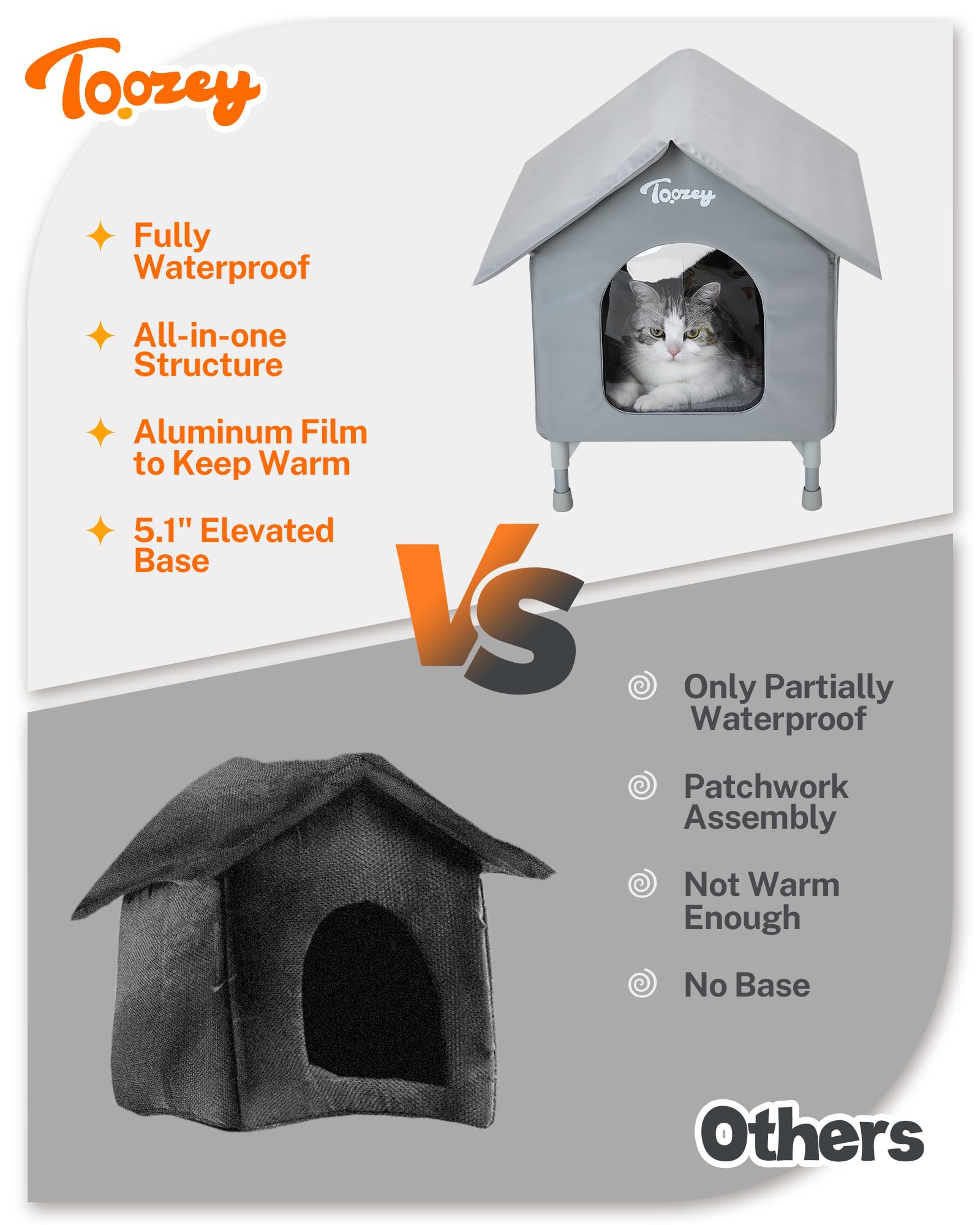 Toozey outdoor cat house with heating pad provides warm shelter during cold nights.