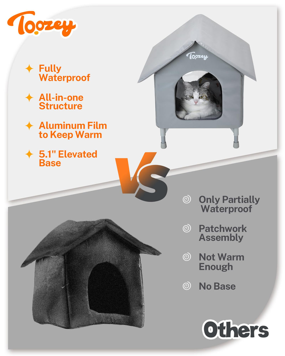 Toozey outdoor cat house with heating pad provides warm shelter during cold nights.