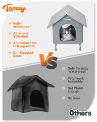 Toozey outdoor cat house with heating pad provides warm shelter during cold nights.