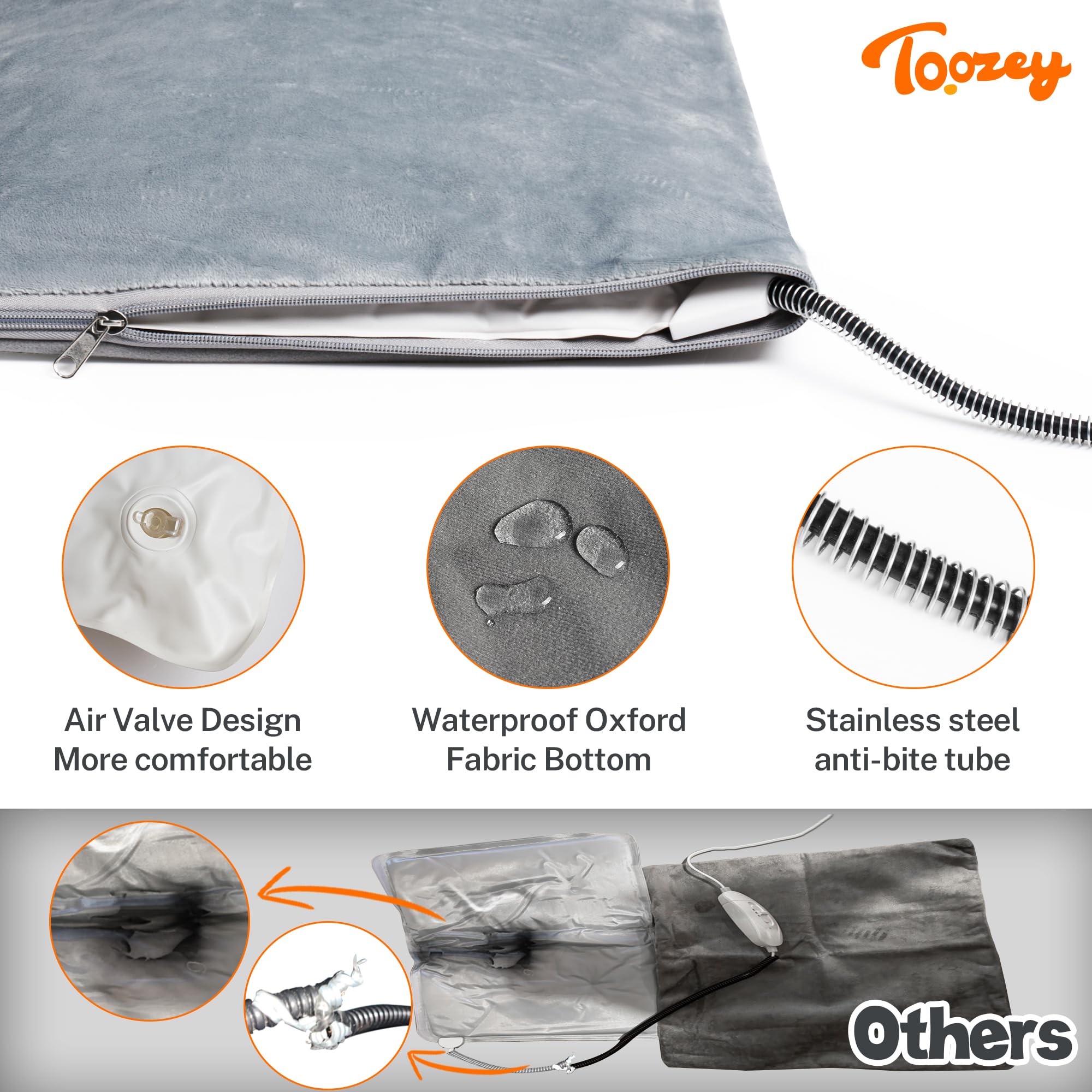 Toozey outdoor pet heating pad 20x16-inch size fits beds and pet houses.