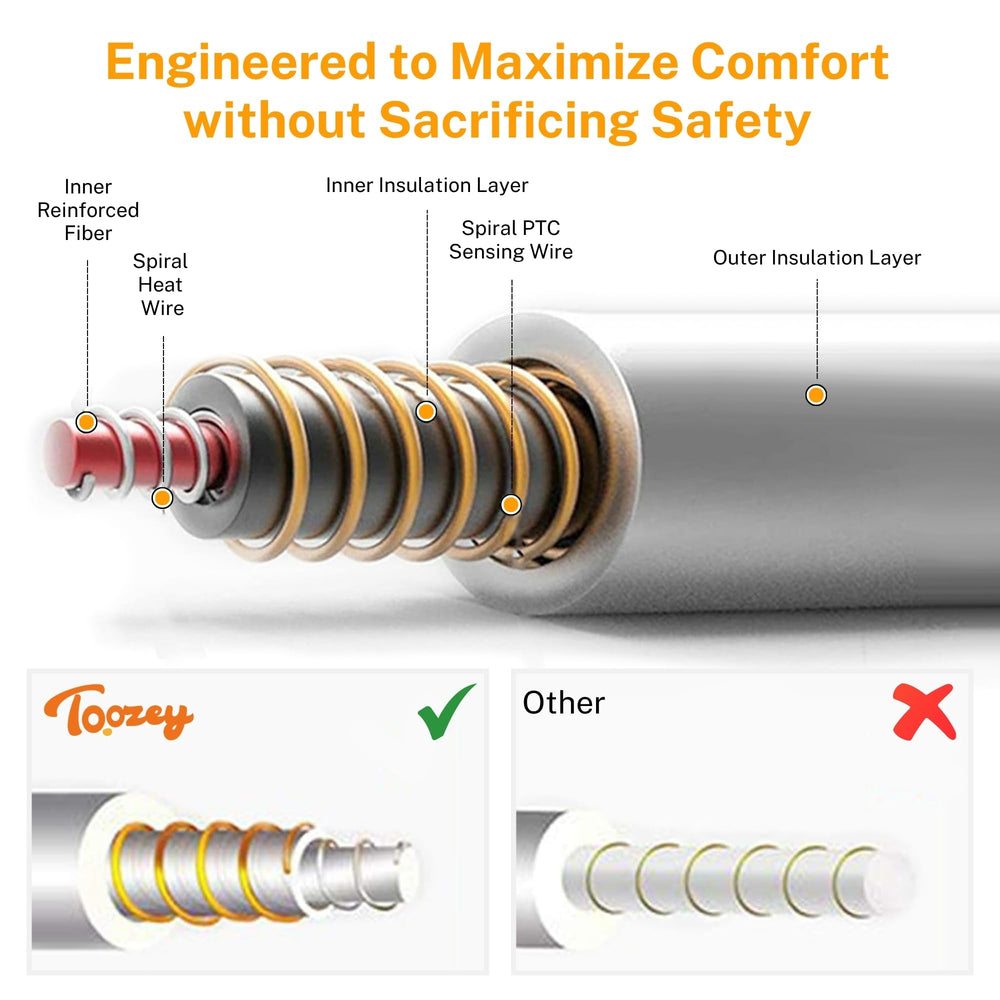 Toozey pet heating pad flat design prevents folding during use
