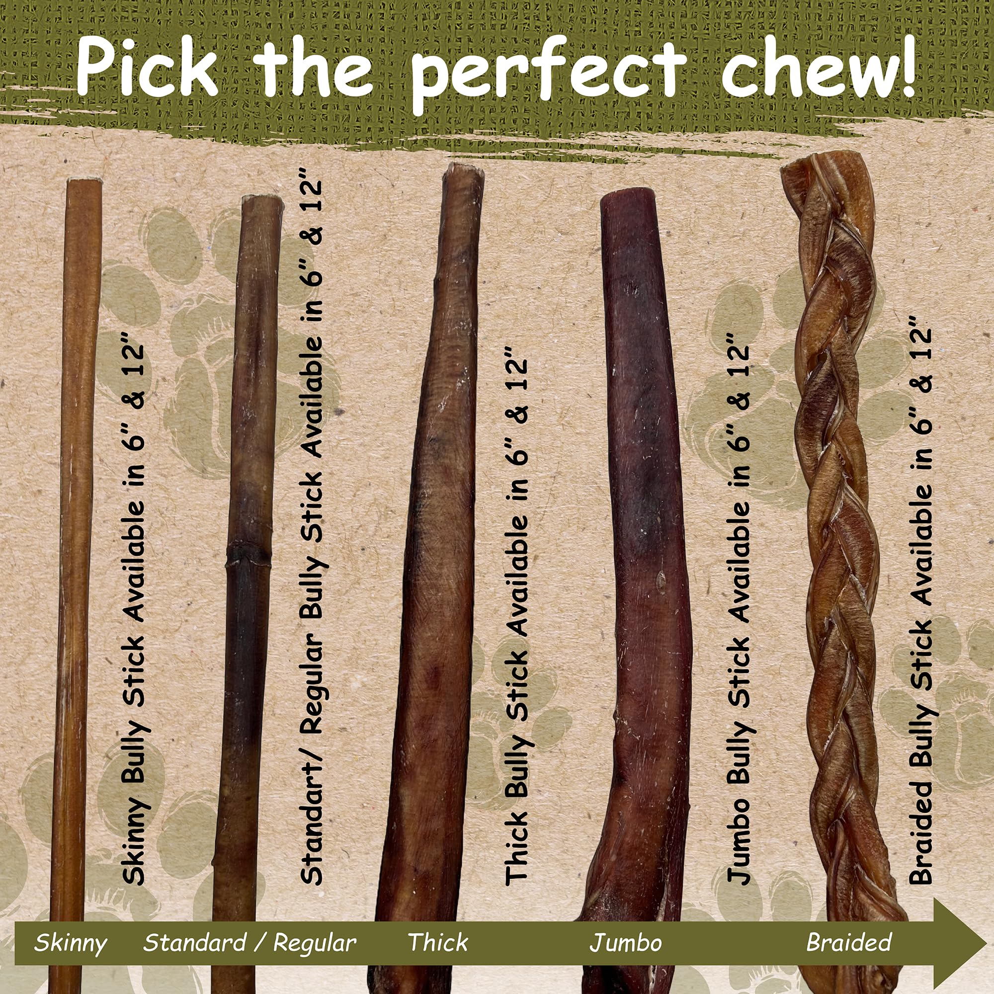 Top Dog Chews rawhide-free dog chew demonstrates safe digestible snack