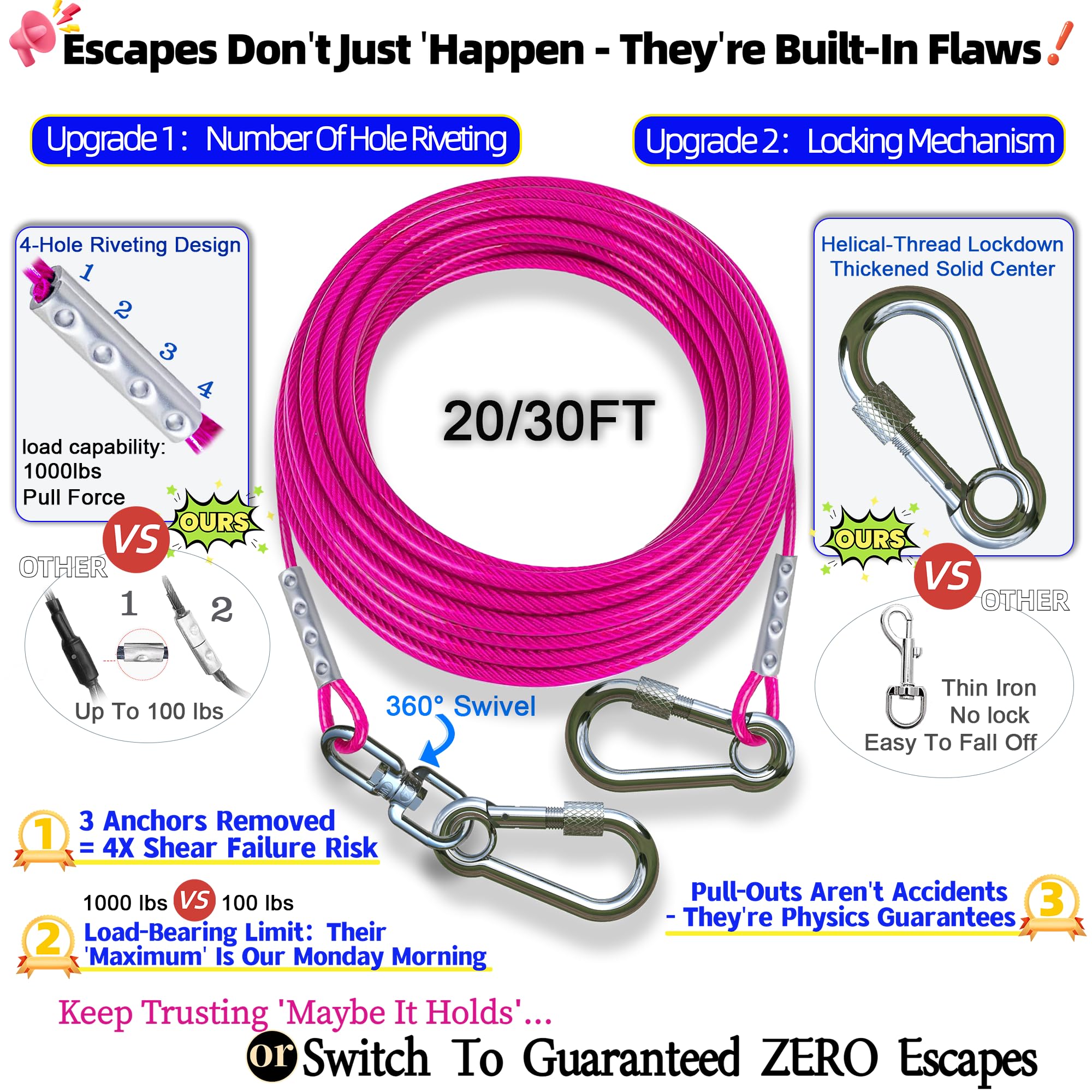 TopKnot 20ft dog cable stainless steel ideal for secure yard use.