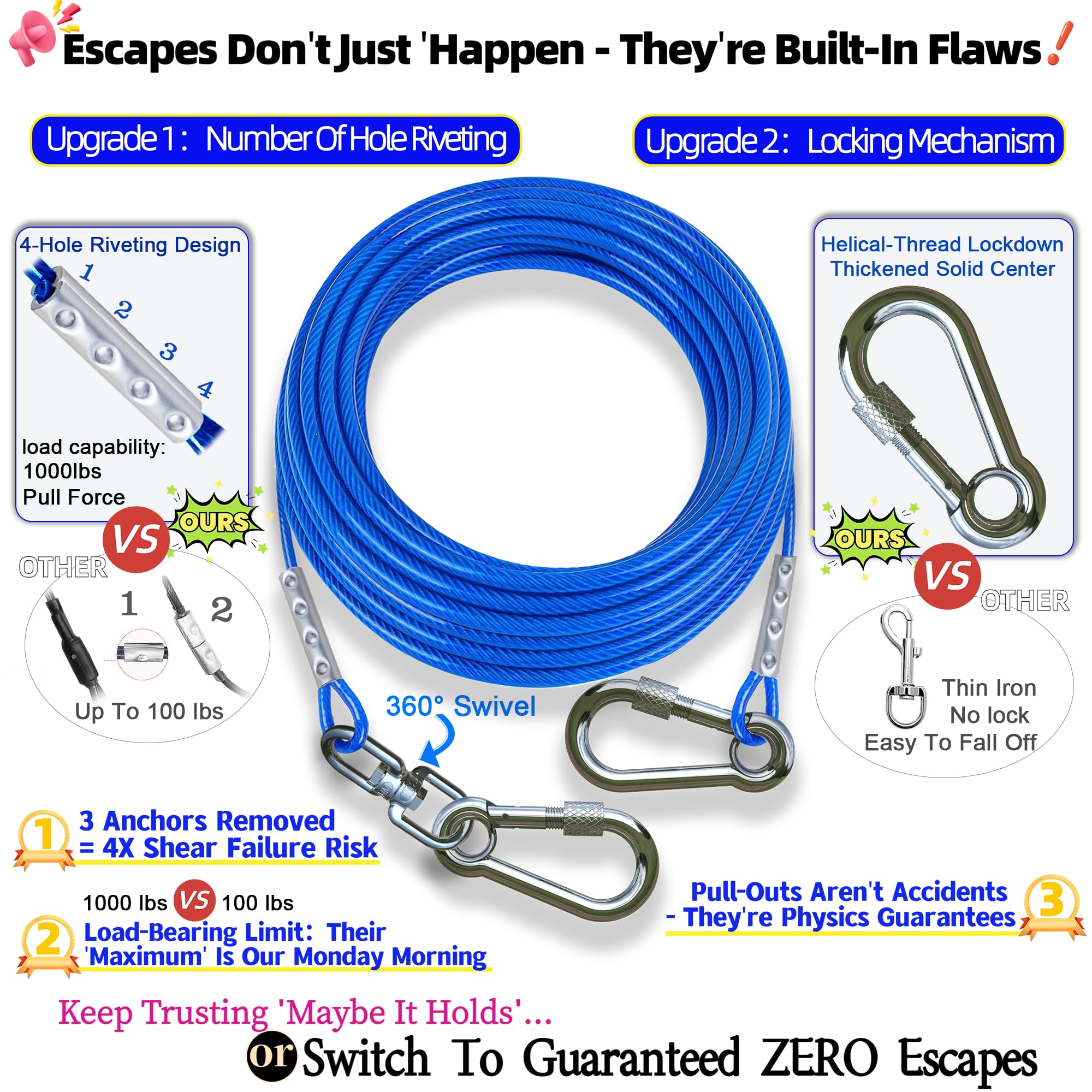 TOPKNOT 30ft dog cable stainless offers long reach for safe yard exploration.