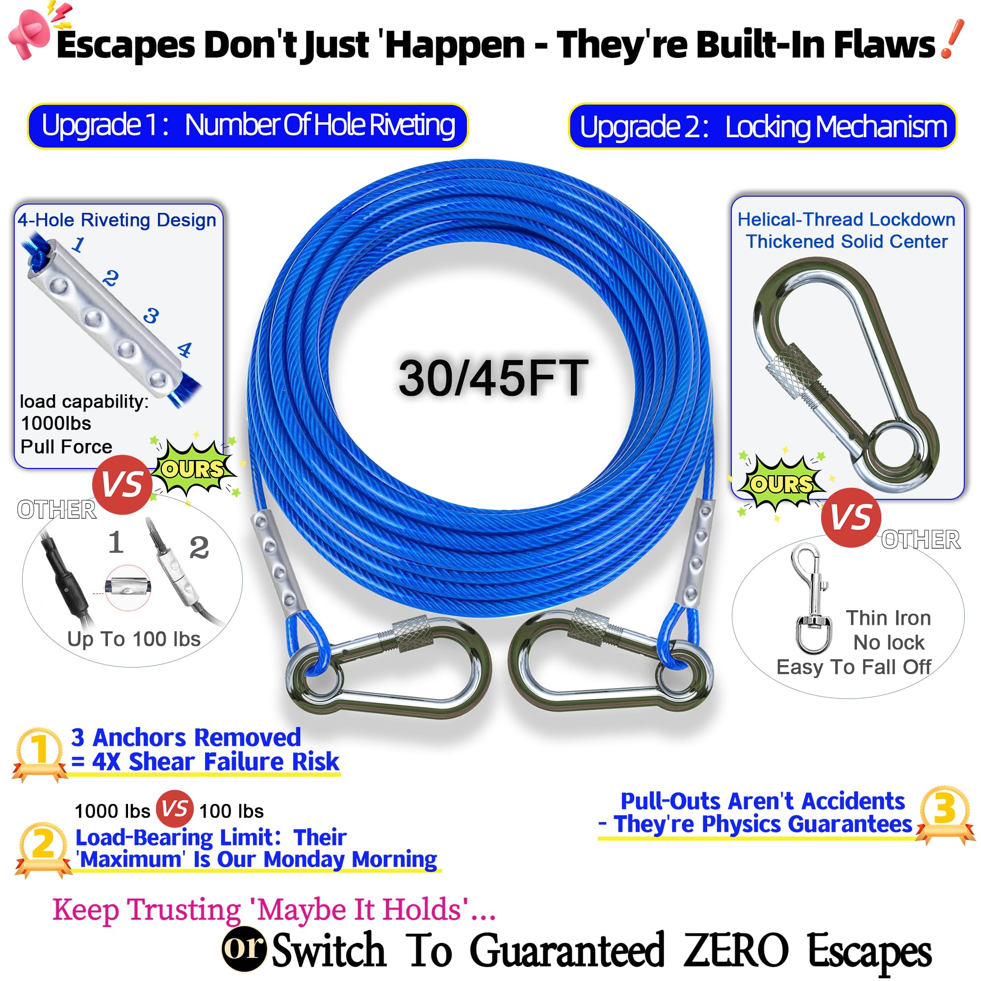 TOPKNOT 30ft dog run cable deployed for spacious outdoor play.