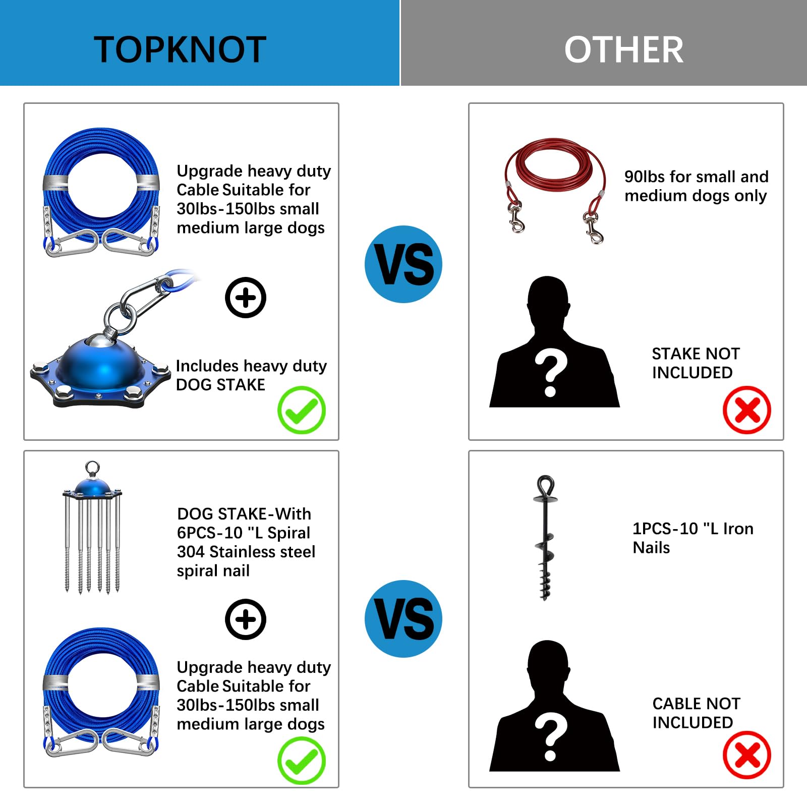 TOPKNOT 360-degree rotating ring keeps lines untangled as your dog moves.
